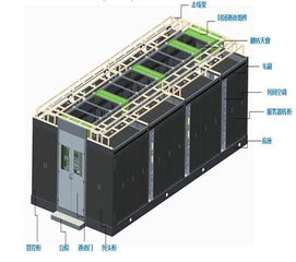 韶关库存微模块机房上门安装与计算机系统集成服务详解